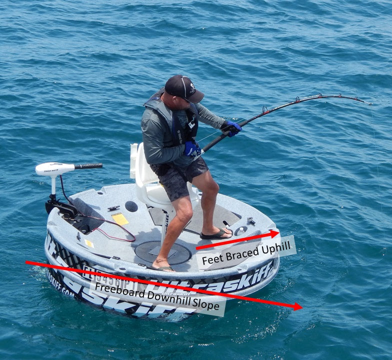The Ultraskiff by Pond King one-man, round fishing boat - Image 6
